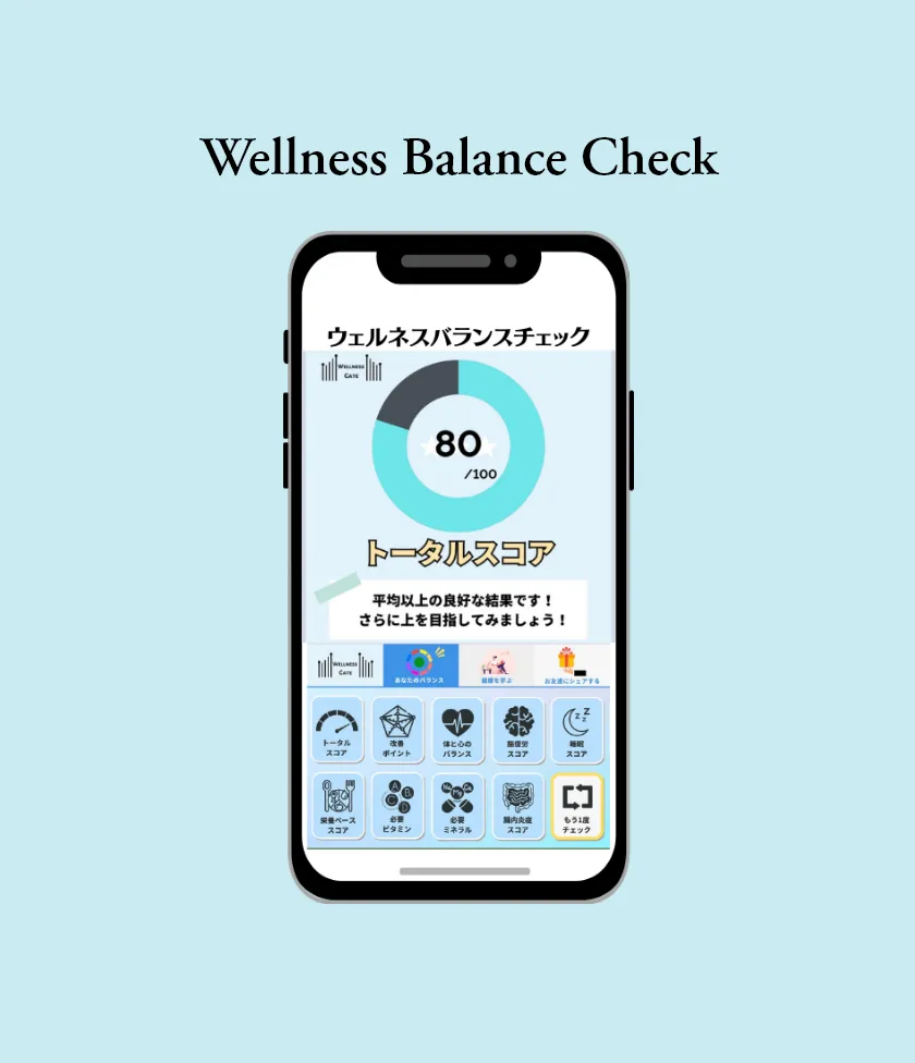 ウェルネスバランスチェック（無料）