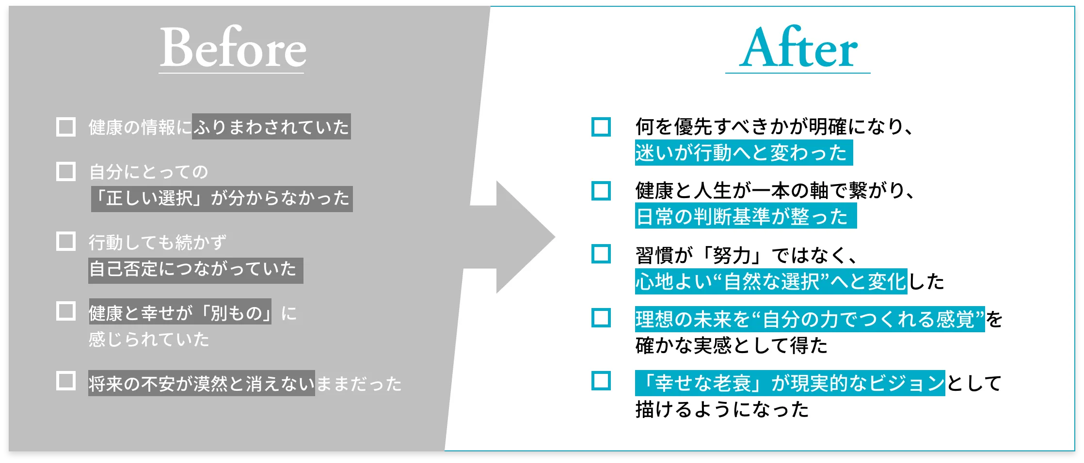 WPSを受講すると何が変わるの？